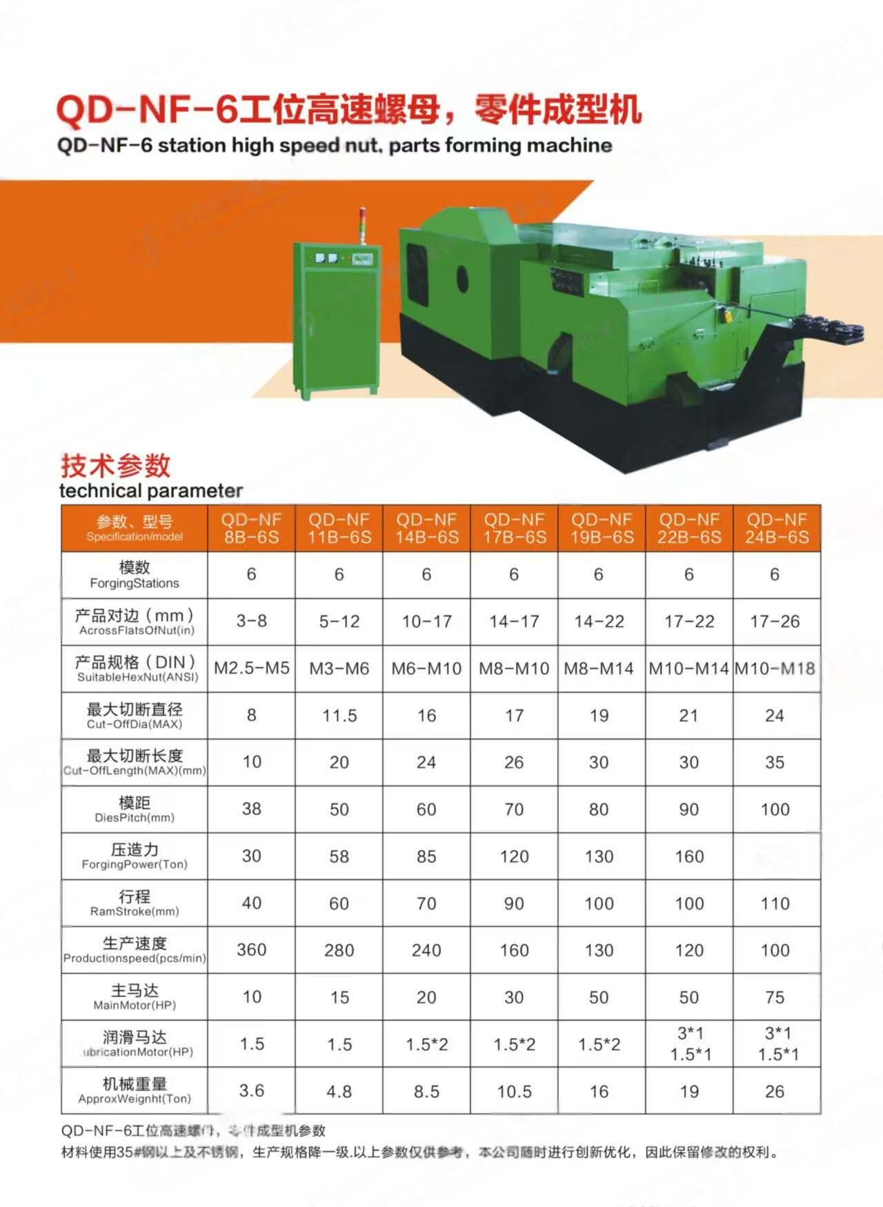 d4e4c0134bb9de6320bba3c288ff29ca d4e4c0134bb9de6320bba3c288ff29ca